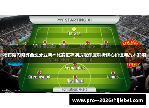 德布劳内对阵西班牙亚洲杯比赛进攻端贡献深度解析核心价值与战术影响 德布劳内对阵西班牙亚洲杯比赛进攻端贡献深度解析核心价值与战术影响