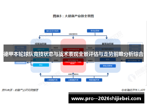 德甲本轮球队竞技状态与战术表现全景评估与走势前瞻分析综合 德甲本轮球队竞技状态与战术表现全景评估与走势前瞻分析综合