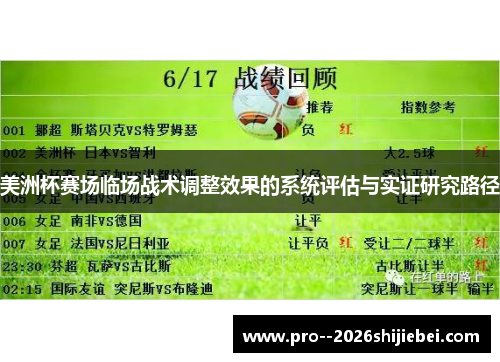 美洲杯赛场临场战术调整效果的系统评估与实证研究路径 美洲杯赛场临场战术调整效果的系统评估与实证研究路径