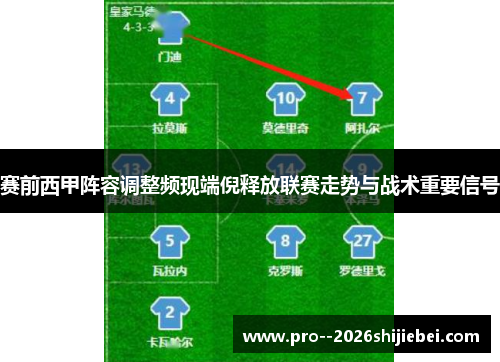 赛前西甲阵容调整频现端倪释放联赛走势与战术重要信号 赛前西甲阵容调整频现端倪释放联赛走势与战术重要信号