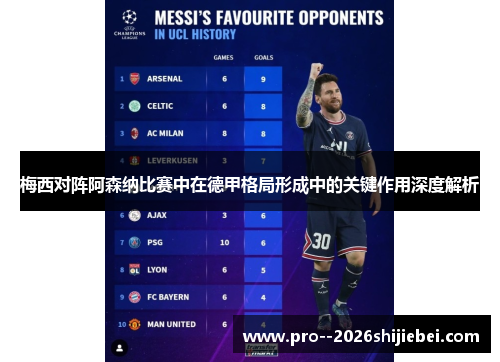 梅西对阵阿森纳比赛中在德甲格局形成中的关键作用深度解析 梅西对阵阿森纳比赛中在德甲格局形成中的关键作用深度解析