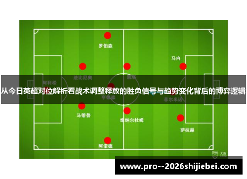 从今日英超对位解析看战术调整释放的胜负信号与趋势变化背后的博弈逻辑