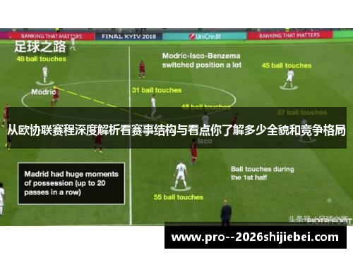 从欧协联赛程深度解析看赛事结构与看点你了解多少全貌和竞争格局